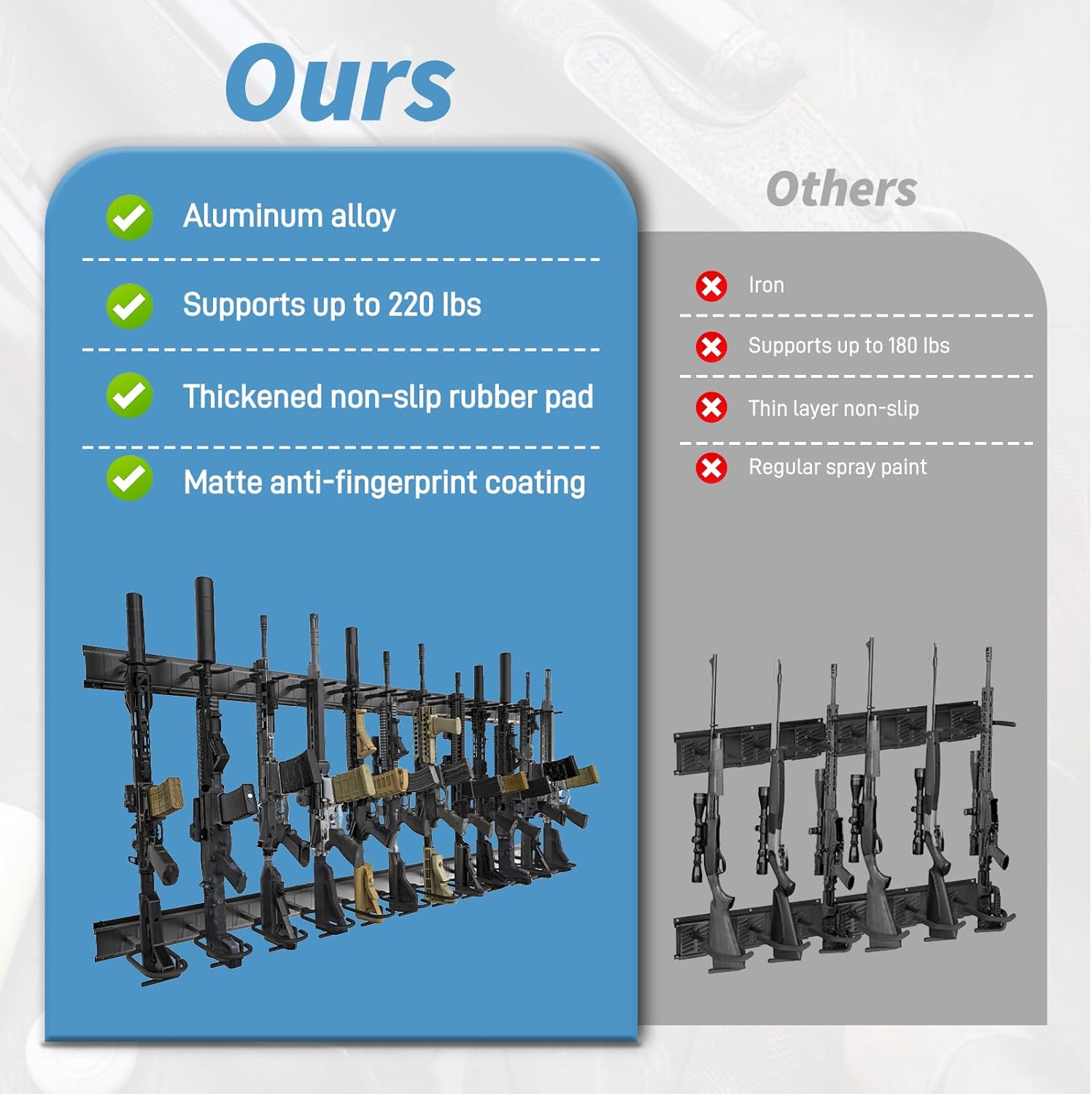 Gun Rack Wall Mount, Aluminium Alloy Gun Racks for Wall, Adjustable 4/8/12 Slot Indoor Gun Racks Securely Hold Shotguns Rifles Rack
