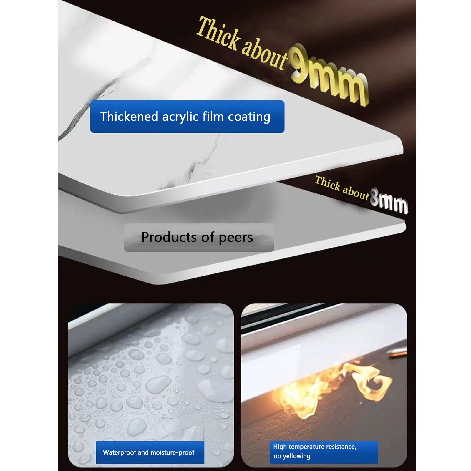 Window Sill Cover Protector - 130cm X 25cm Acrylic Ledge Guard, Easy To Clean & Cut, For Balcony, Apartment, Home