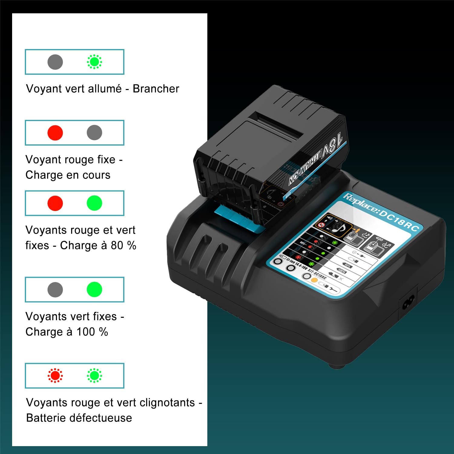Chargeur 18V DC18RC pour Makita 18V Batterie | Compatible 14.4V-18V Batterie BL1850 BL1860 BL1415 BL1430 BL1440，Remplacement DC18RA DC18RC DC18RD