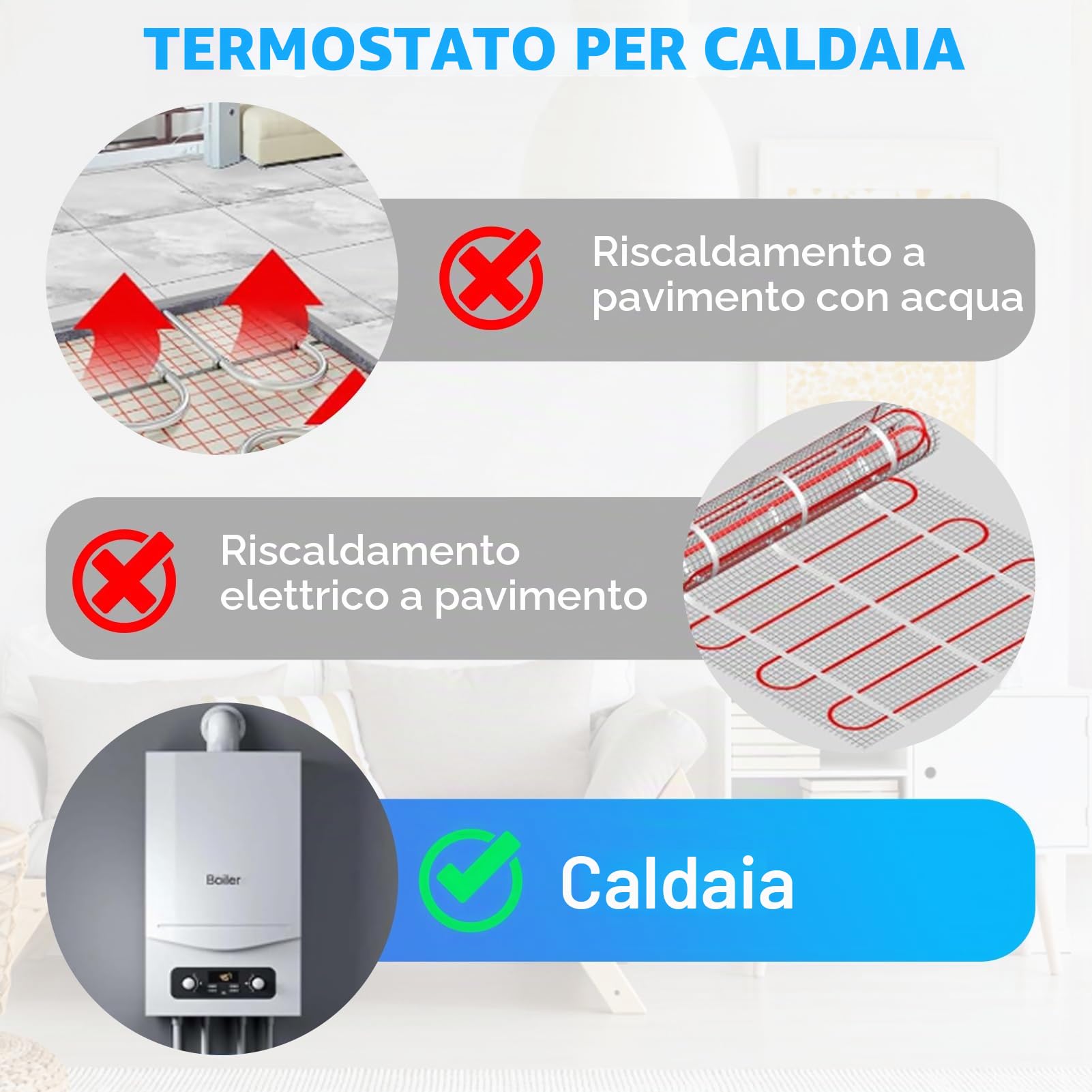 Termostato Smart, termostato intelligente WiFi, caldaia a parete, regolatore di temperatura compatibile con Alexa Smart Life