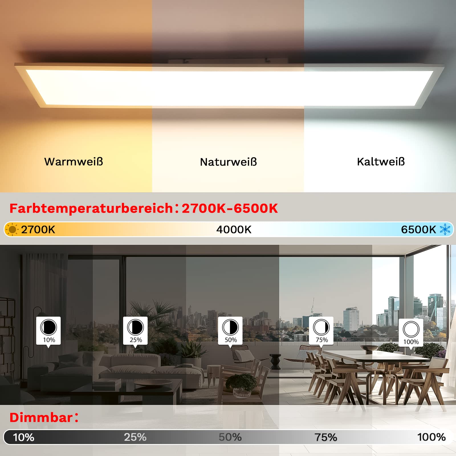 LED Panel 120x30 Dimmbar, LED Deckenleuchte RGB mit Fernbedienung, 40W 4400LM Tageslichtlampe Deckenpanel, 3000K-6500K Lampe Lichtpanel als Wohnzimmerlampe, Schlafzimmerlampe, Bürodeckenleuchten usw.