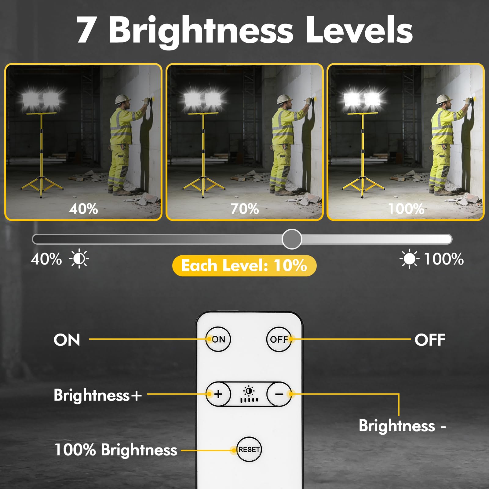 papasbox 300W LED Baustrahler mit Stativ Fernbedienung Schalter und Stecker | Baustellenlampe 6500K Kaltweiß Baustellenstrahler IP66 Wasserdicht Baulampe Dimmbar für Werkstatt Baustelle