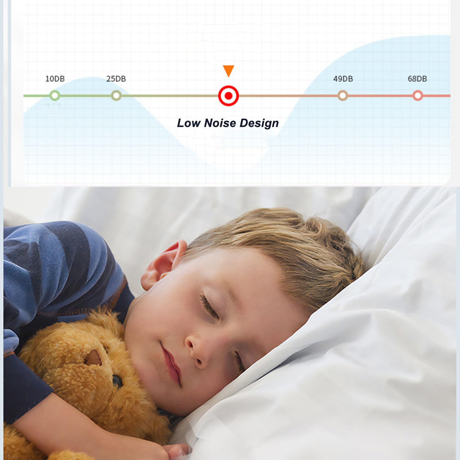 Ouvre-Rideau Automatique, Lot de 2 Ouvre-rideaux Intelligents WiFi Motorisés avec Télécommande/application/commande Vocale, Robot de Rideau électrique avec Minuterie, pour