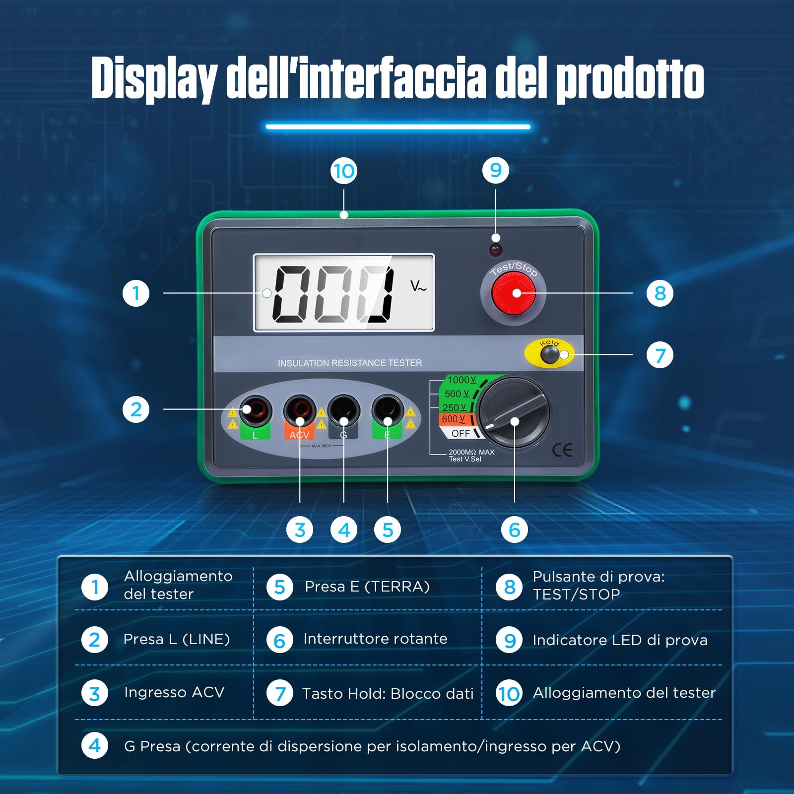 KAISAL Tester di resistenza all'insulazione digitale, 0.01M-2000 MΩ, tester di isolamento con linee di misurazione, punta bassa resistenza, Megaohmmeter DC 250 V/500 V/1000 V