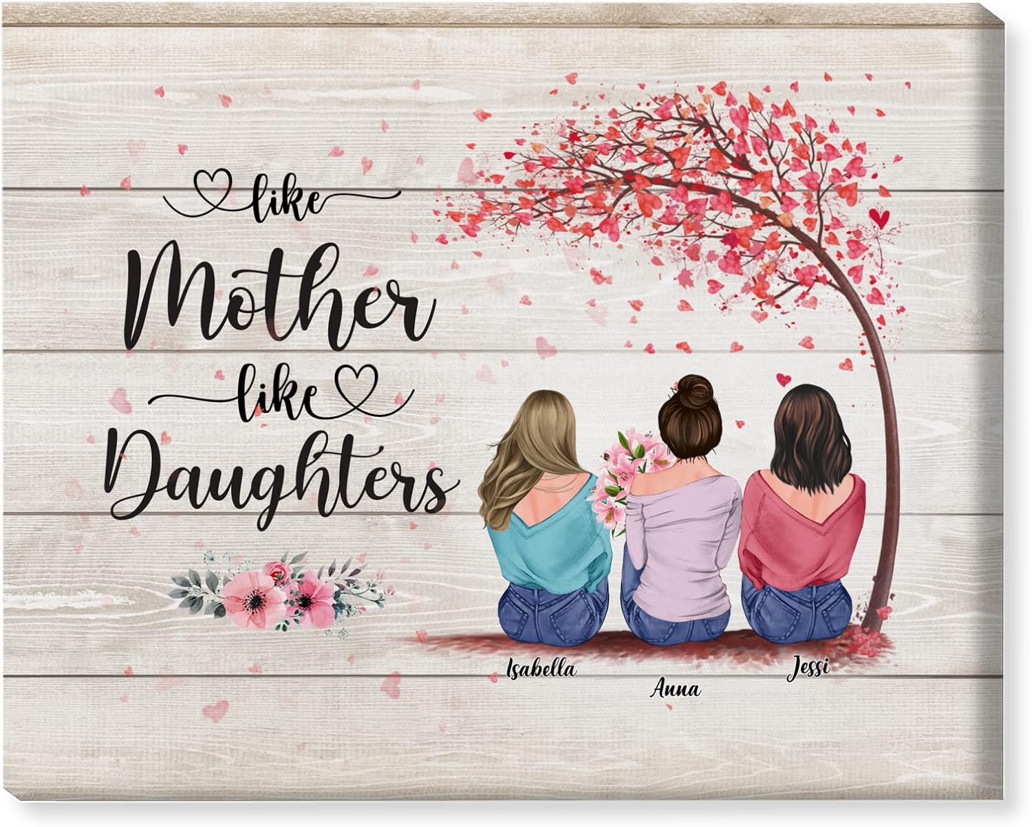 GOSSBY Personalized Custom Canvas (Mother and 1 Son) Mother And Son Forever Linked Together Personalized To My Mom Poster Custom Name Mother & Daughter Forever Linked Together Woman Day Gift To Step M