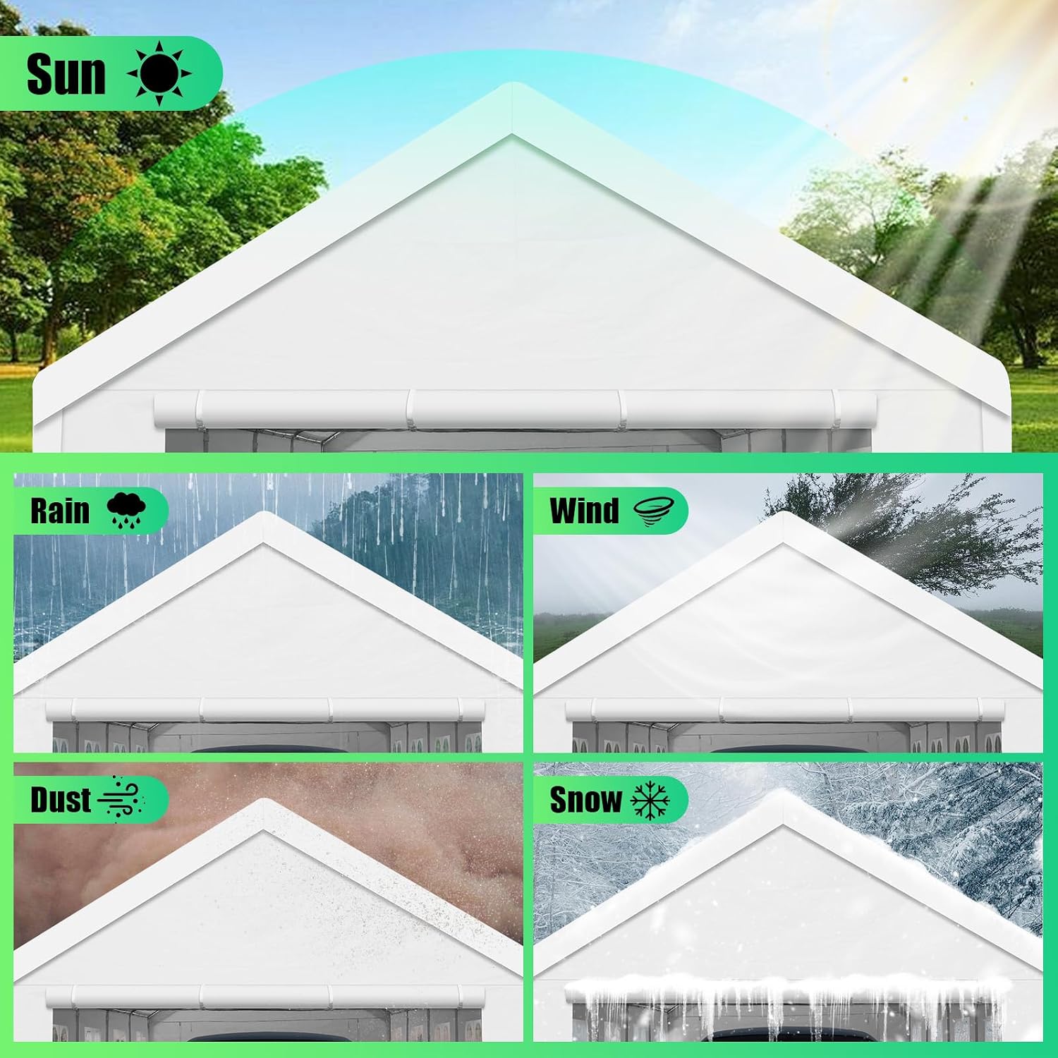 Four panels illustrating the carport's resistance to sun, rain, wind, dust, and snow