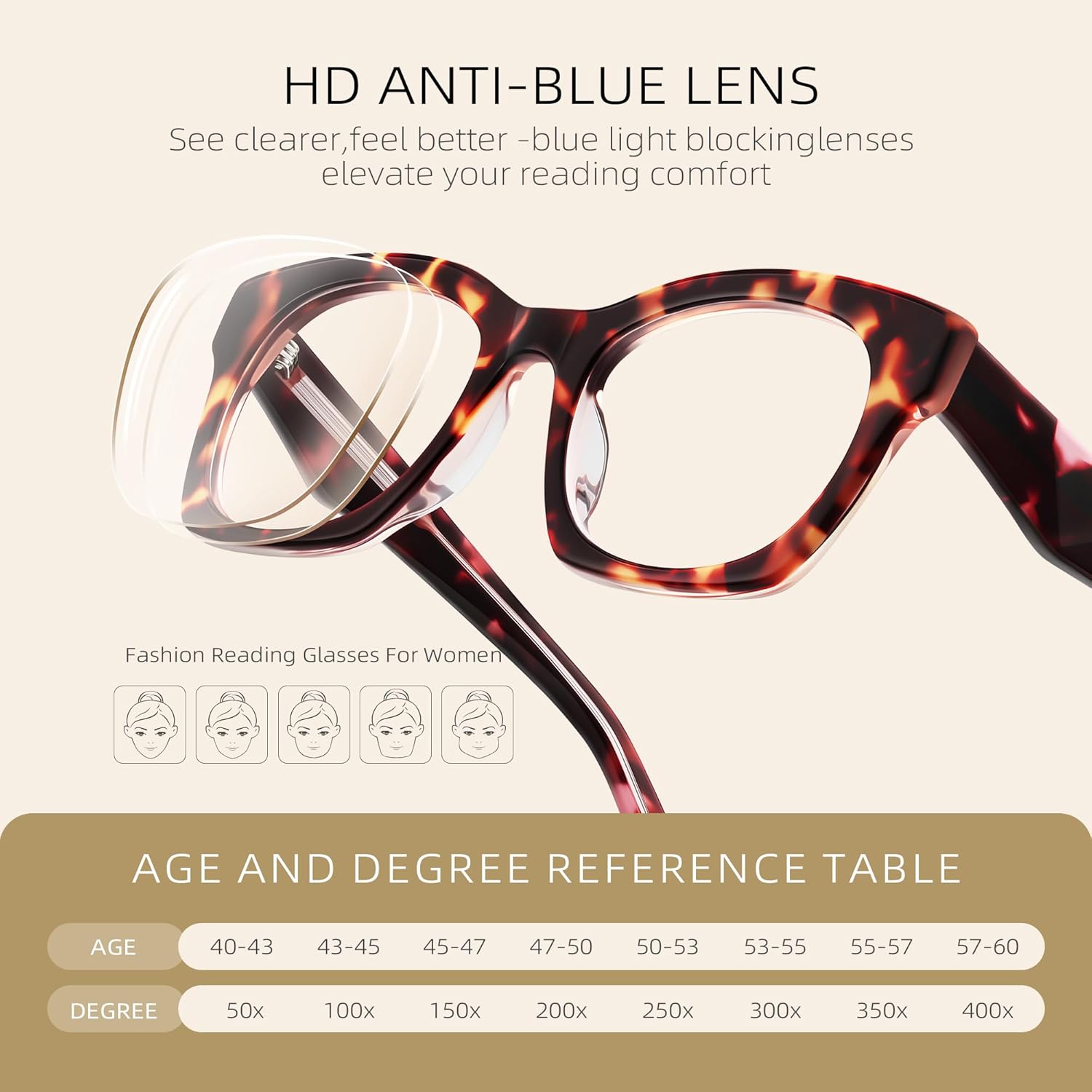 Square Reading Glasses for Women&Men - Acetate Tortoise - Firenze Readers Chic & Modern Design FF-6270 - Image 5