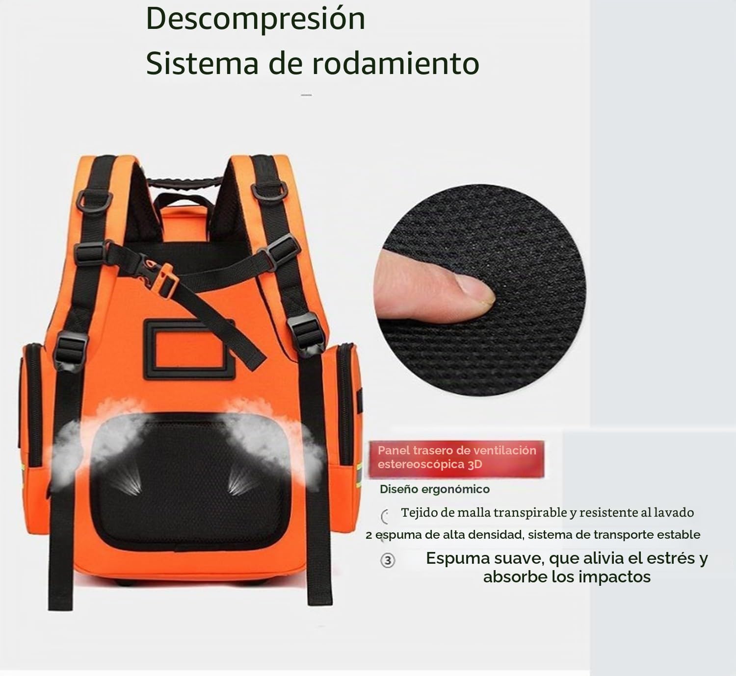Bolsa De Primeros Auxilios para Emergencias EMS, Mochila De Primeros Auxilios, Médica Bolsa Primeros Auxilios Bolsa Táctica Compacta Botiquín para Camping, Senderismo, Hogar, Excursiones