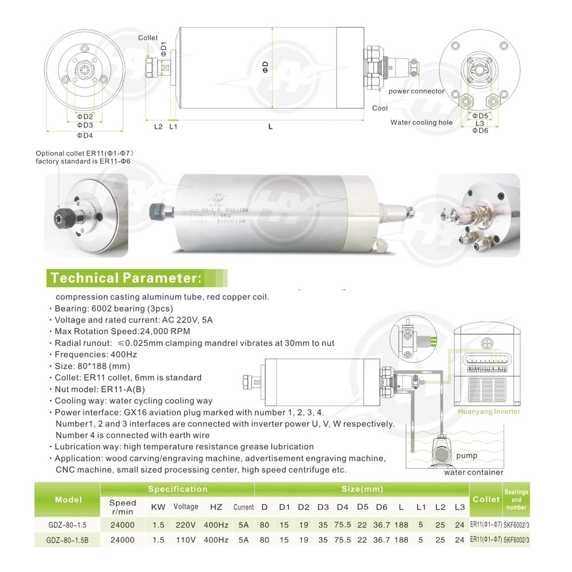 Er20 Frässpindel 3kw Spindelmotor Wassergekühlte Cnc Spindle Motor | DE
