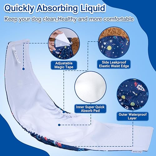 Miniatura 10 de Pet Soft Pañales lavables para perros pañales para el vientre para perros pañales lavables para el vientre para perros paquete de 3