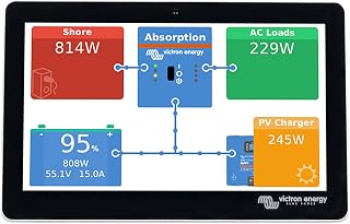 Victron Energy GX Touch 70, Display Screen for Cerbo GX (Waterproof)