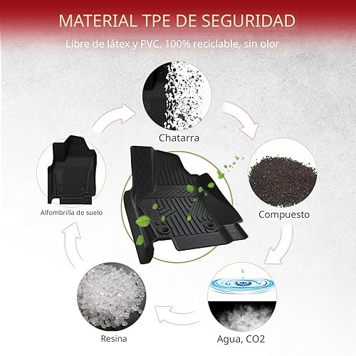 Miniatura 5 de LASFIT Alfombrillas para Toyota Tacoma 2024 2025 2026 doble cabina Auto Trans (no compatible con híbridos) para todo tipo de clima, para Tacoma