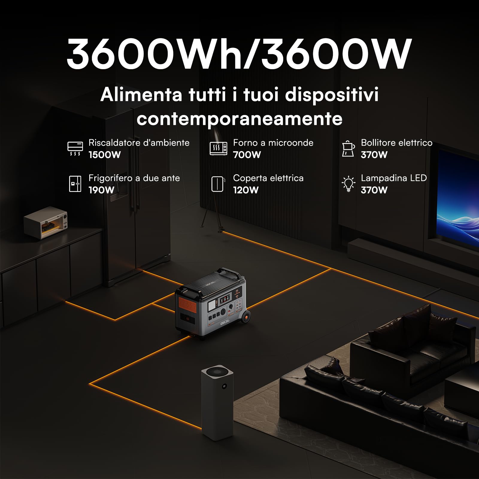 Powermax 3600W Generatore Solare, 3600Wh Centrale Elettrica Portatile | Centrale Elettrica Portatile(Picco 7200W) Batteria LFP App USV Stazione di Alimentazione per Campeggio Camper