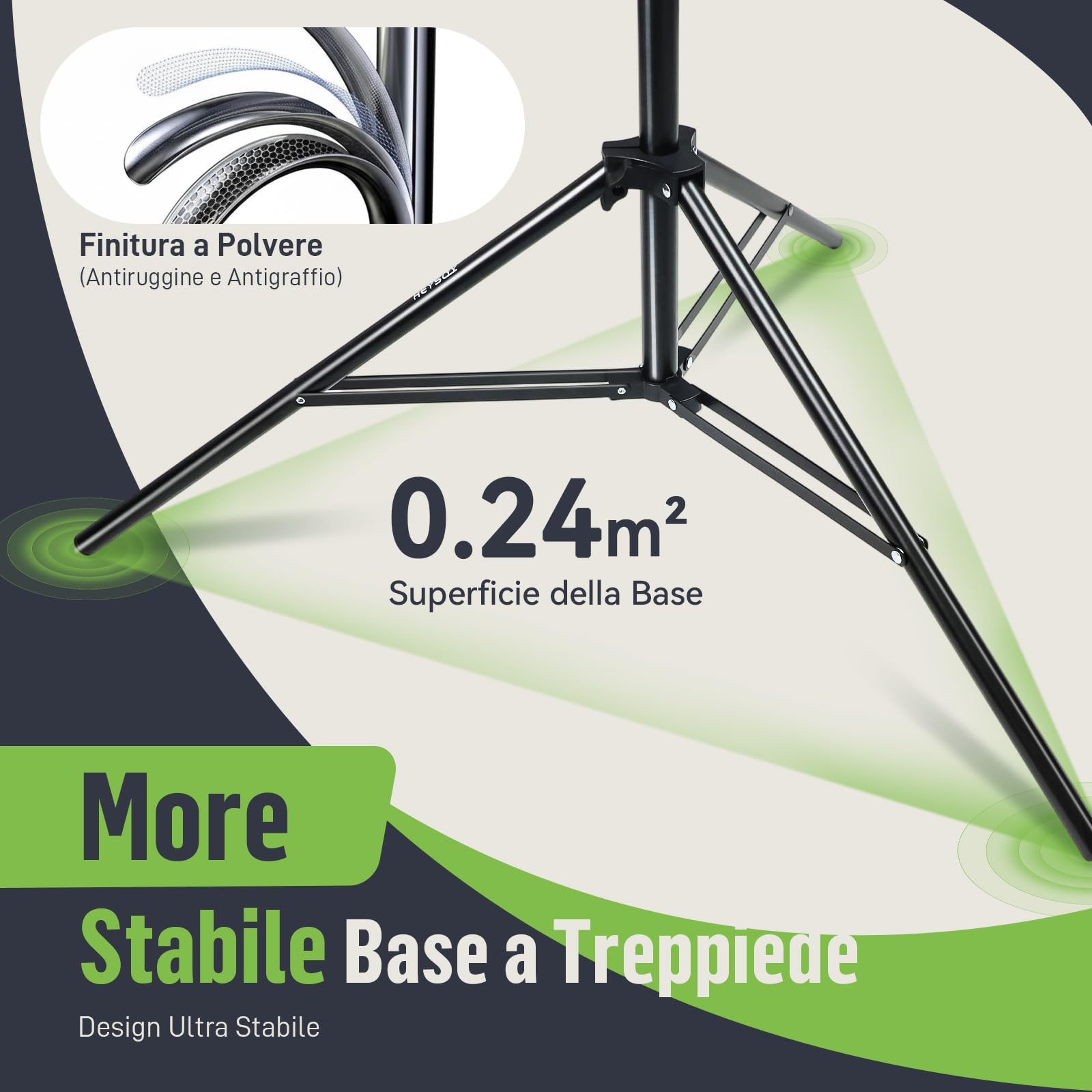 Sfondo verde schermo con supporto kit, 6,5 x 6,5 m portatile verde schermo stand con schermoverde da 5 x 6,5 m per streaming, videogiochi, zoom