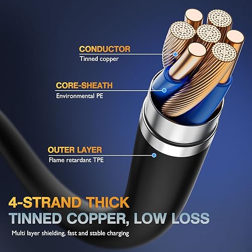 Miniatura 6 de OIITH Paquete de 3 cables de carga para iPhone con certificación MFi de Apple, cable de carga largo Lightning de 6 pies, cable USB rápido de 2.4 A