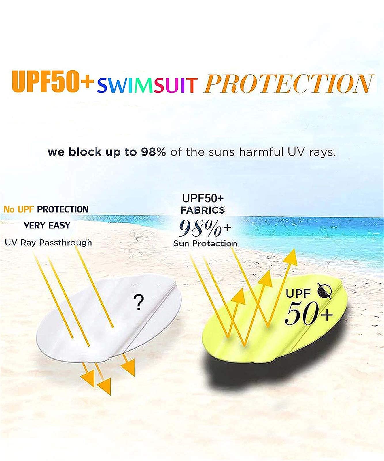 weVSwe Traje de baño de Manga Larga para bebé y niña, protección UV UPF 50+, con Gorro para el Sol para niños pequeños, 0-3 años