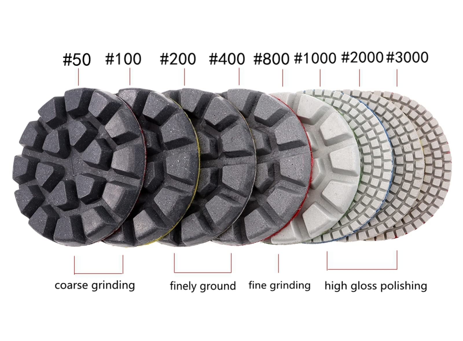 Almohadillas pulidoras de diamante, Juego de 8 almohadillas de pulido en seco de diamante de 4 pulgadas for pulido de pisos de concreto, discos de pulido en húmedo, granito, mármol y piedra