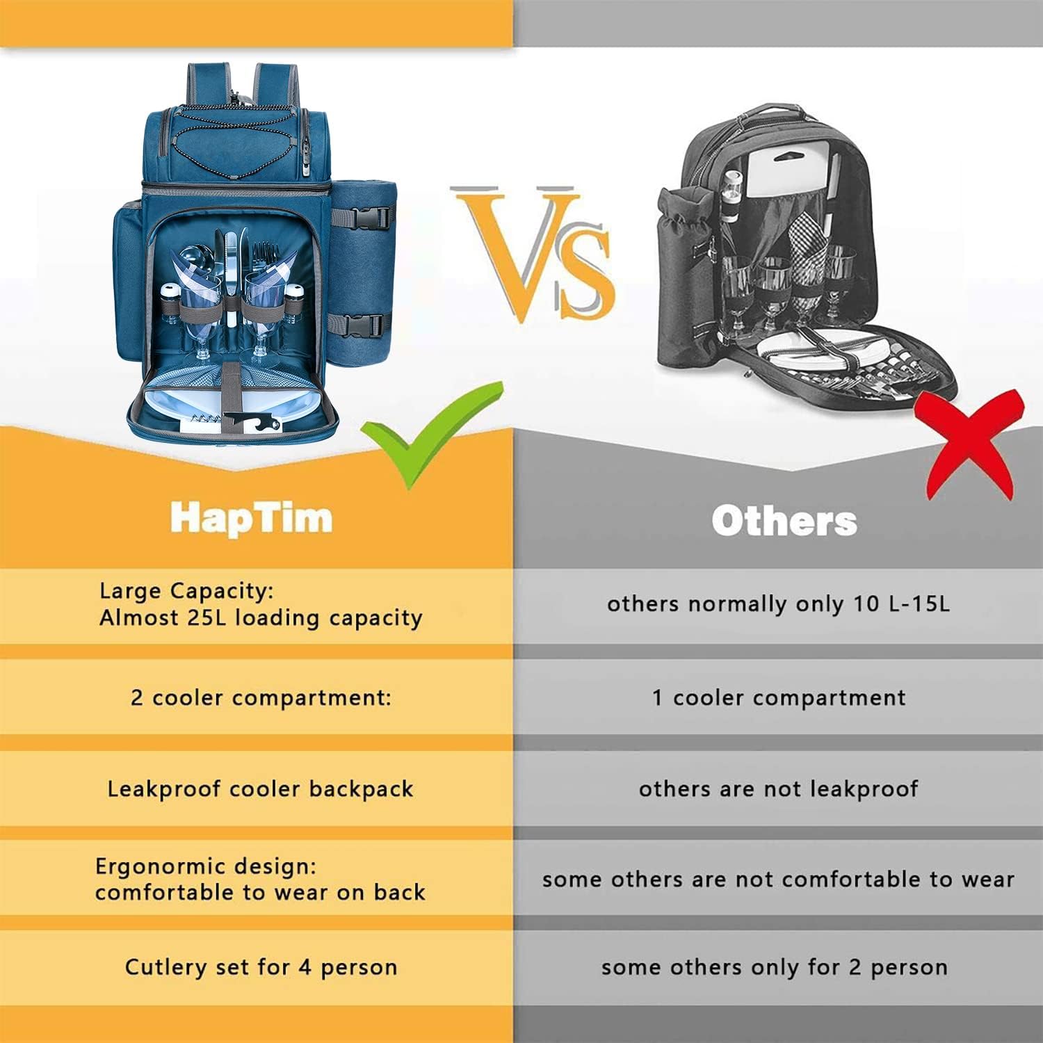 Hap Tim Picknick-Rucksack-Kühler für 2 Personen mit isolierter auslaufsicherer Kühltasche, Weinhalter, Fleece-Decke, Besteck-Set, perfekt für Strand, Tagesreisen, Wandern, Camping,(EU-36083-BL2)…