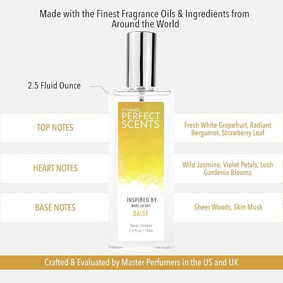 Perfect Scents Fragrances, Inspired By Marc Jaco.bs Dai.sy