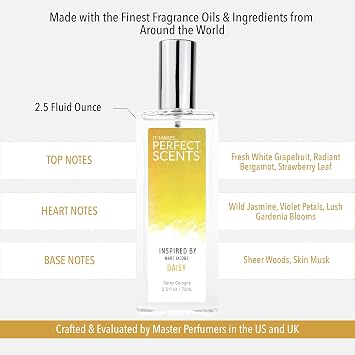 Perfect Scents Fragrances, Inspired By Marc Jaco.bs Dai.sy