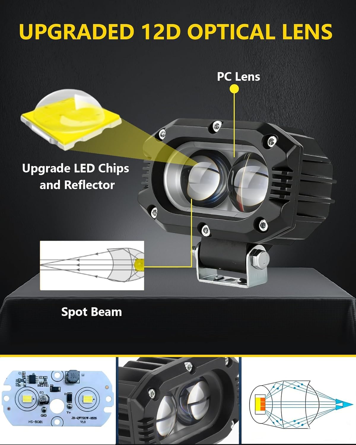 LIGBT 2 Stück 4 Zoll LED Arbeitsscheinwerfer 96W kaltweiß 6000K, 12V 24V Zusatzscheinwerfer Fernlicht, IP68 Rückfahrscheinwerfer für Offroad SUV LKW ATV UTV Traktor