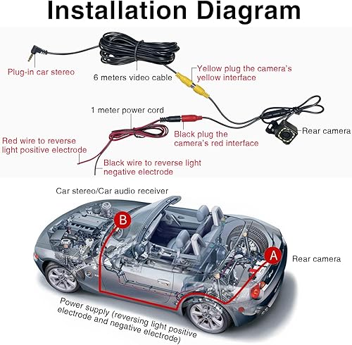 Miniatura 7 de APHQUA - Estéreo para automóvil con cámara de respaldo compatible con Carplay y Android Auto pantalla táctil de 7 pulgadas receptor de audio para