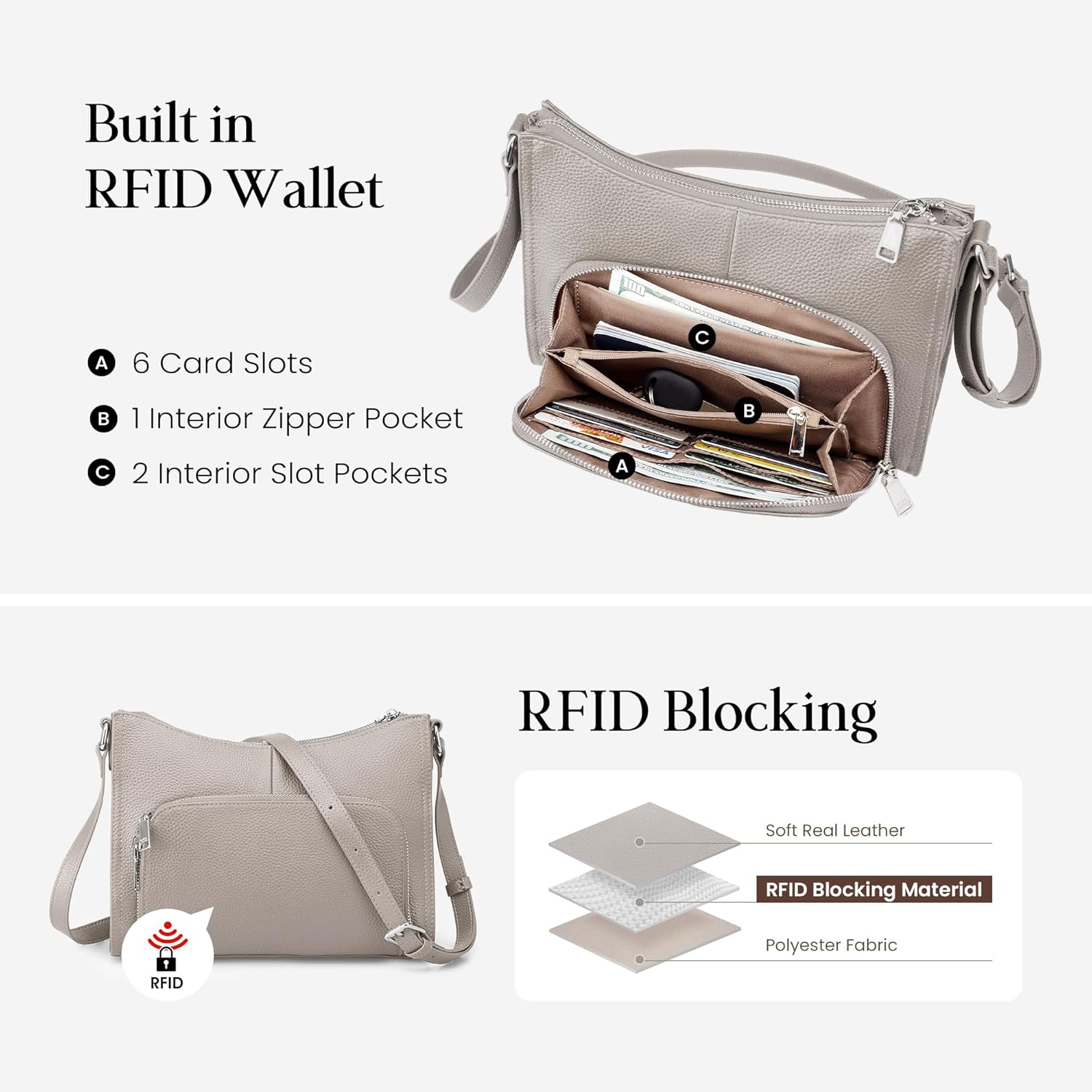 befen Genuine Leather Crossbody Bags for Women, Womens Small Purse with Built in RFID Blocking Wallet Anti-Theft Handbags - Image 3
