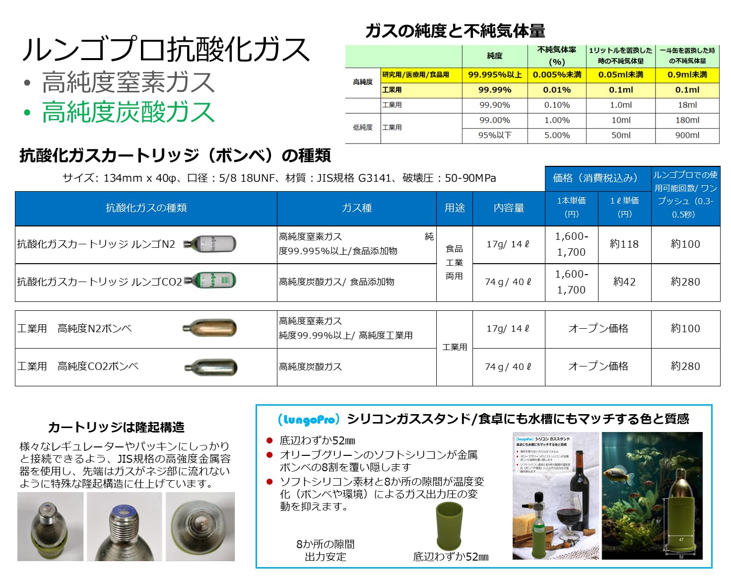 Amazon | 工業用 高純度（99.99％以上）窒素ガスボンベ（1本約