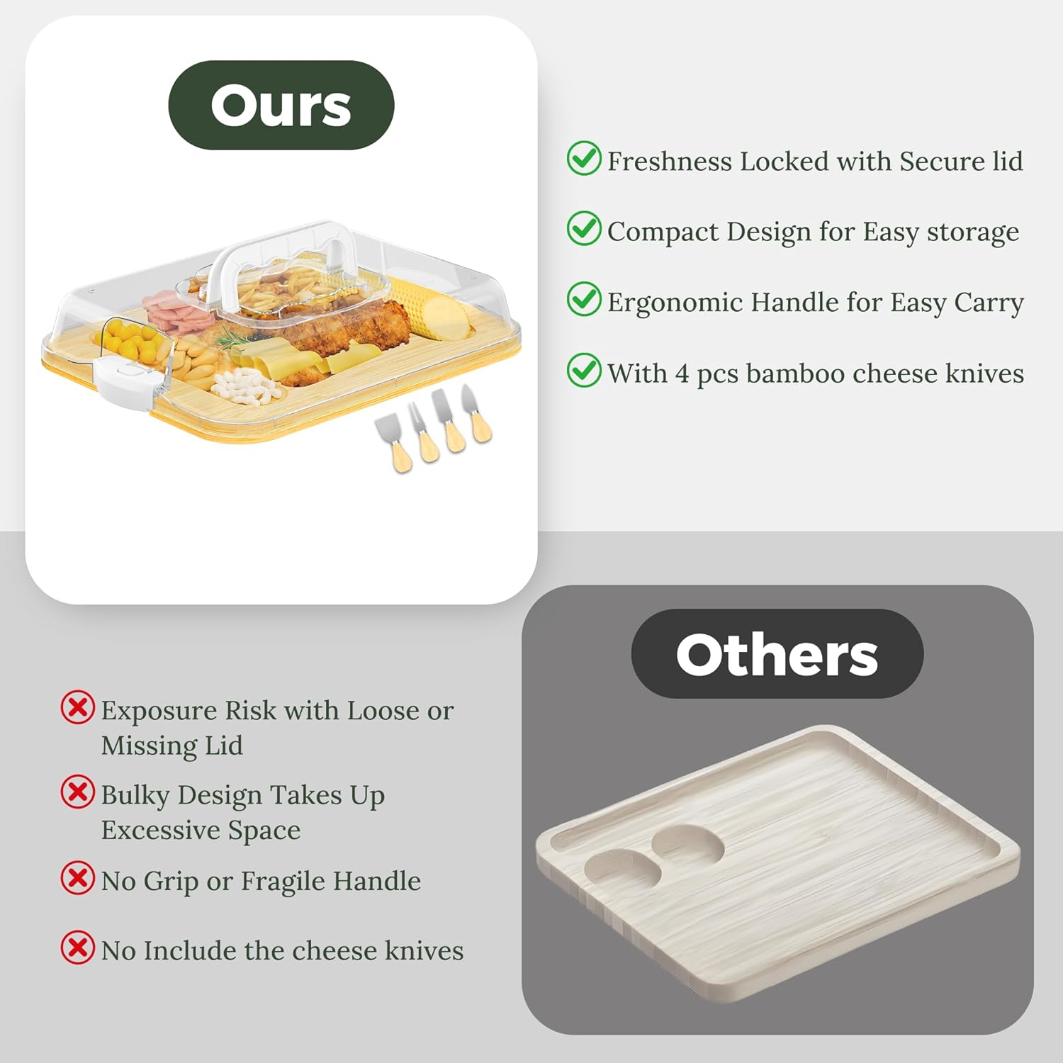 MinBoo Bamboo 2-in-1 Charcuterie Board with Lid,Travel Portable Bamboo Cheese Board, Covered Serving Tray, Large Cutting Board for Kitchen,House Warming Birthday Gifts for Her Him Women Men Mom Dad