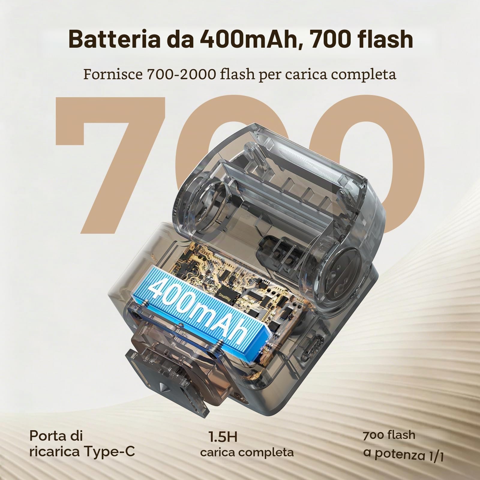 SMALLRIG RS-22 - Mini flash per fotocamera Sony, Nikon, Canon, Fuji, Speedlite manuale GN8, regolabile a 85°, 4 livelli 1/1-1/8, 700 flash a piena potenza, 6500 K, batteria da 400 mAh, 5883