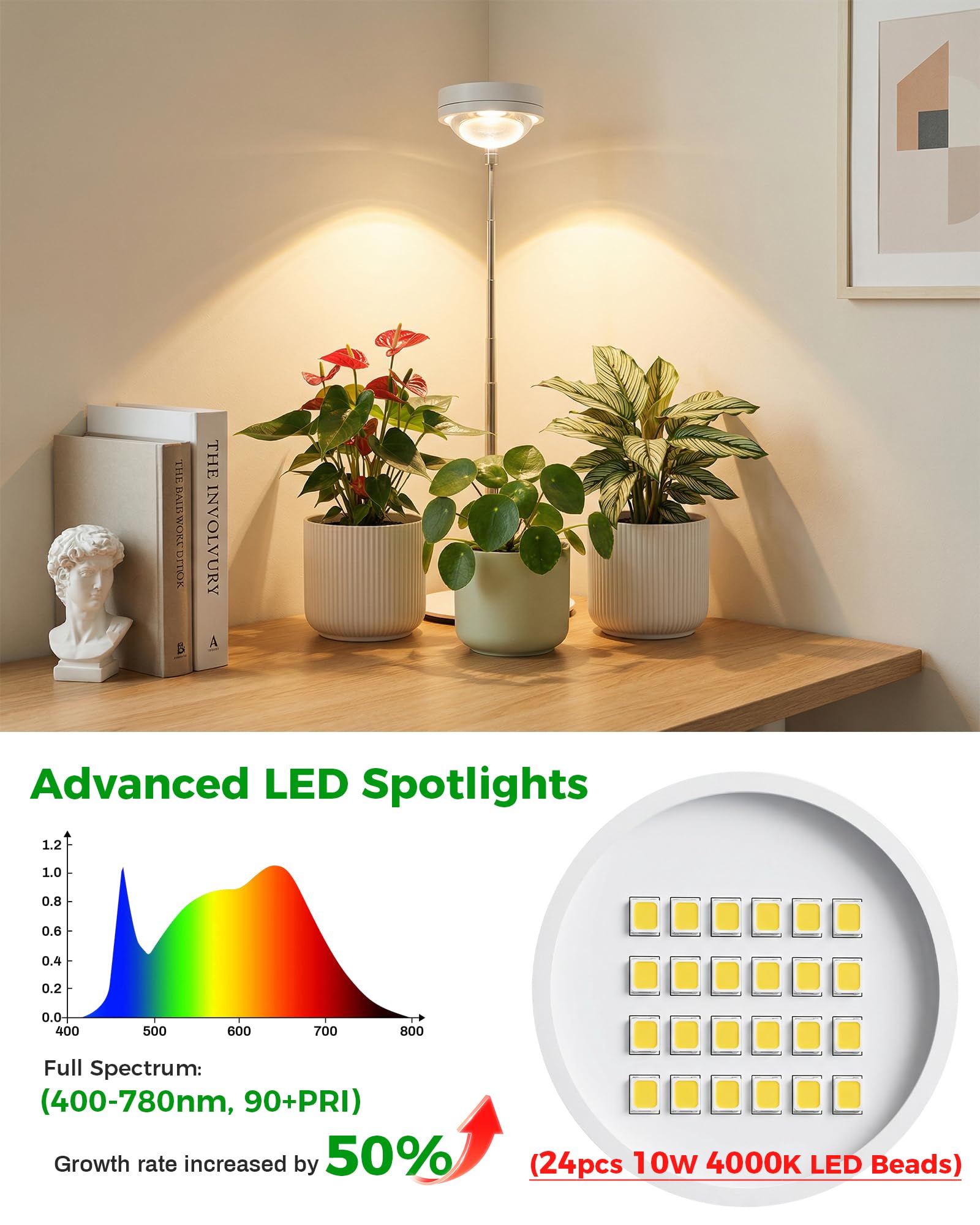 Luz de cultivo de plantas, luces de crecimiento de espectro completo con base de metal, lámparas de cultivo de plantas de escritorio con temporizador de encendido automático 3/9/12H, 6