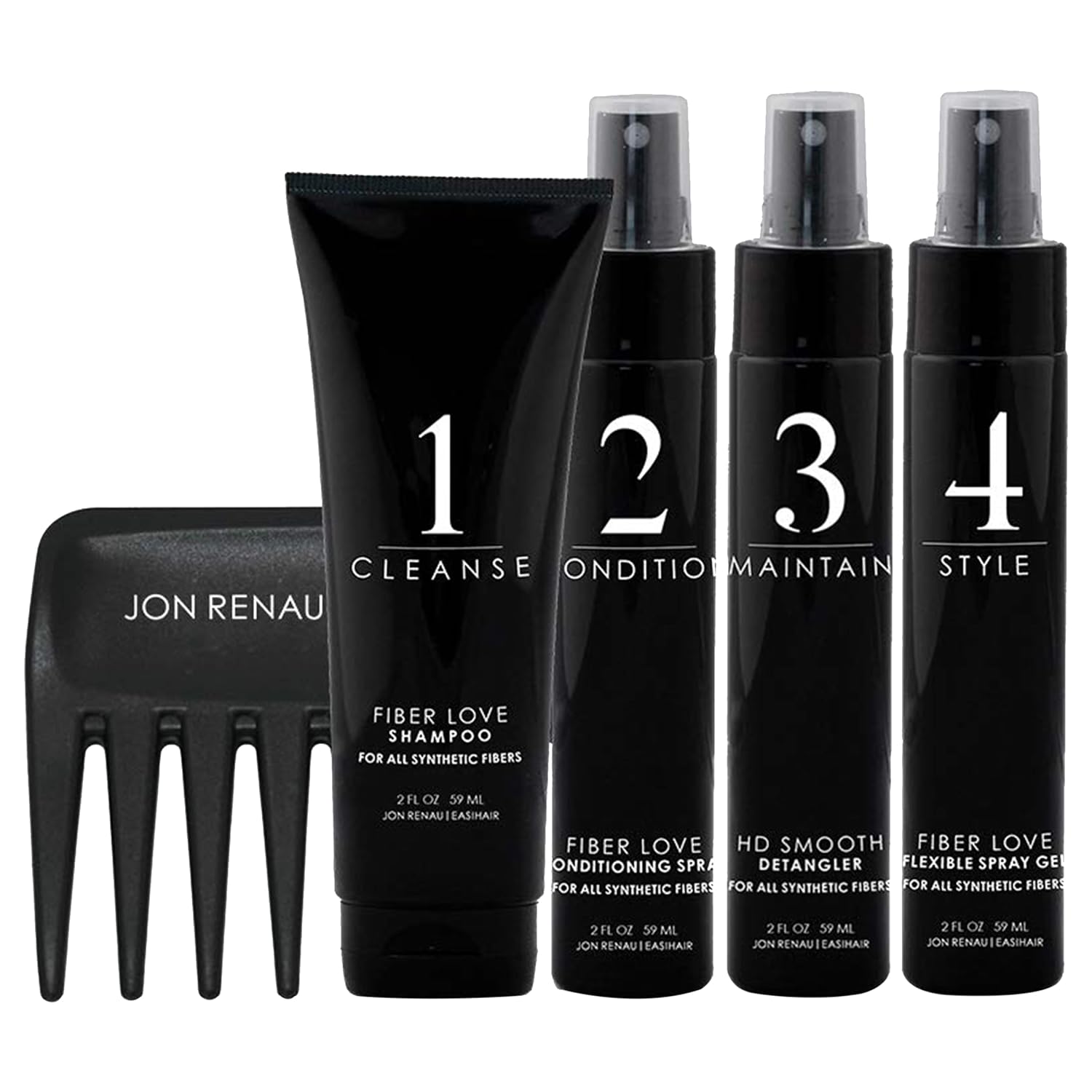 Jon Renau Travel Kit for Synthetic Wigs