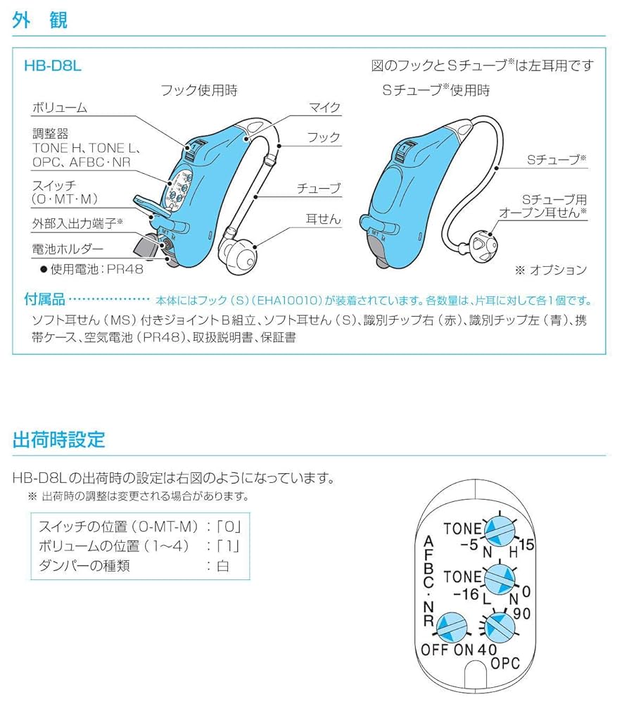 Amazon.co.jp: リオネット補聴器 リオン 耳掛け型デジタル補聴器