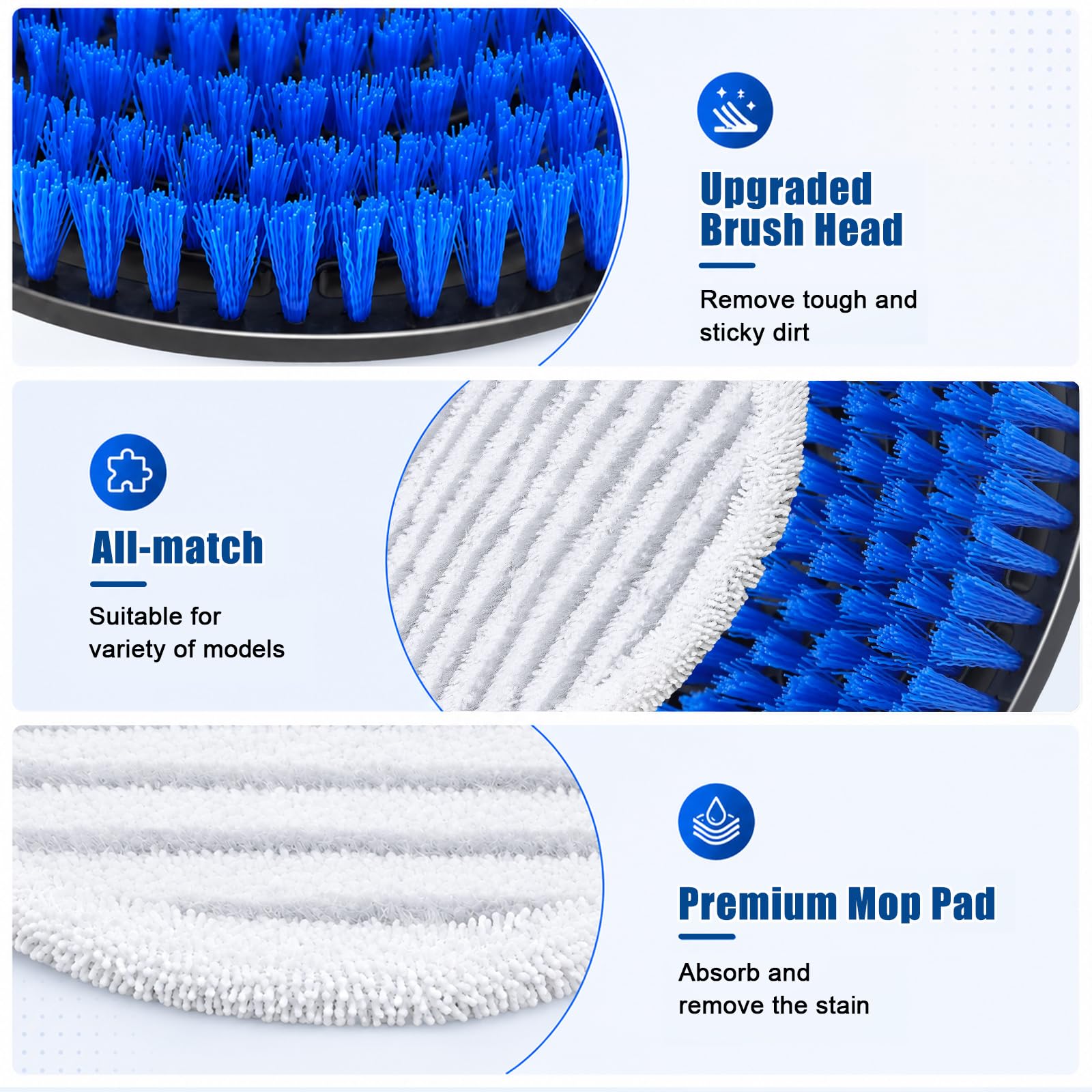 Almohadillas de repuesto para mopa de vapor Shark Steam Mop Professional Cleaning and Polishing Compatible con Shark S8201/S7000/S7001 Series para limpieza profunda de suelos duros, 8 almohadillas de