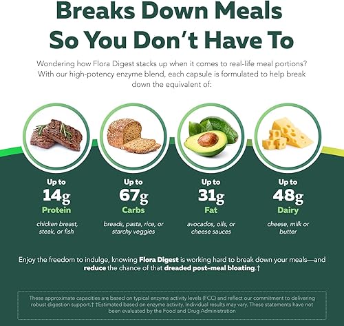 Miniatura 4 de Flora Digest - Enzimas digestivas de máxima fuerza 3 en 1 + probióticos supervivientes intestinales y postbiótico ButyraGen para una digestión