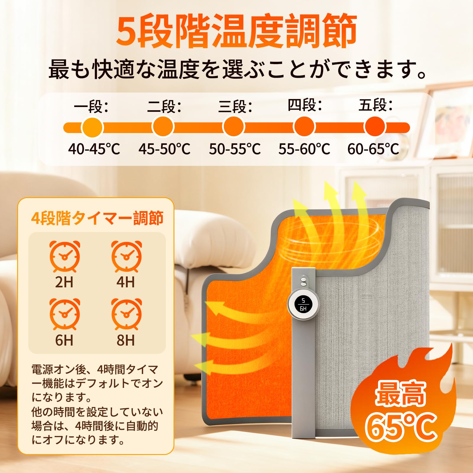 Amazon.co.jp: 【今冬新登場・人感センサー】パネルヒーター 足元