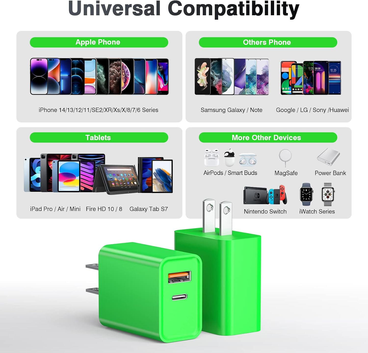 USB C Wall Charger, LCGENS 2-Pack 20W Type C Fast Charger Block Plug Dual Port PD + QC3.0 USBA Charging Brick Cube for iPhone, iPad, Samsung Galaxy, Google Pixel, Motorola, Huawei, Bright Green