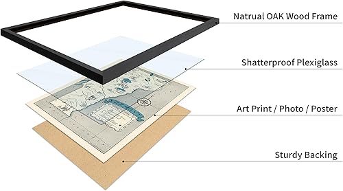 Miniatura 4 de Poster Master Póster retro del estado de Vermont con estampado vintage, arte educativo, regalo para profesores, estudiantes, amantes de los viajes,