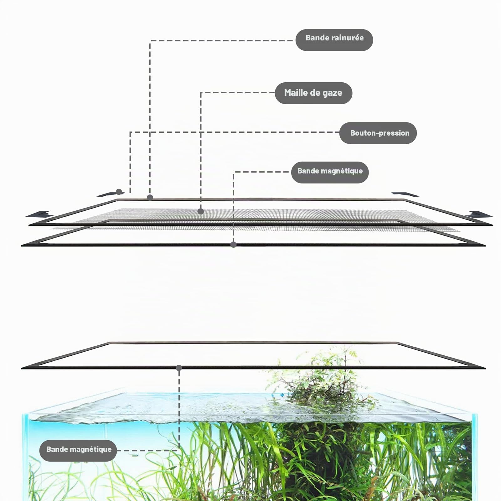 Filet magnétique Anti-Ressort pour Aquarium Attraction magnétique Protection en Maille Protège Les Poissons de l'aquarium