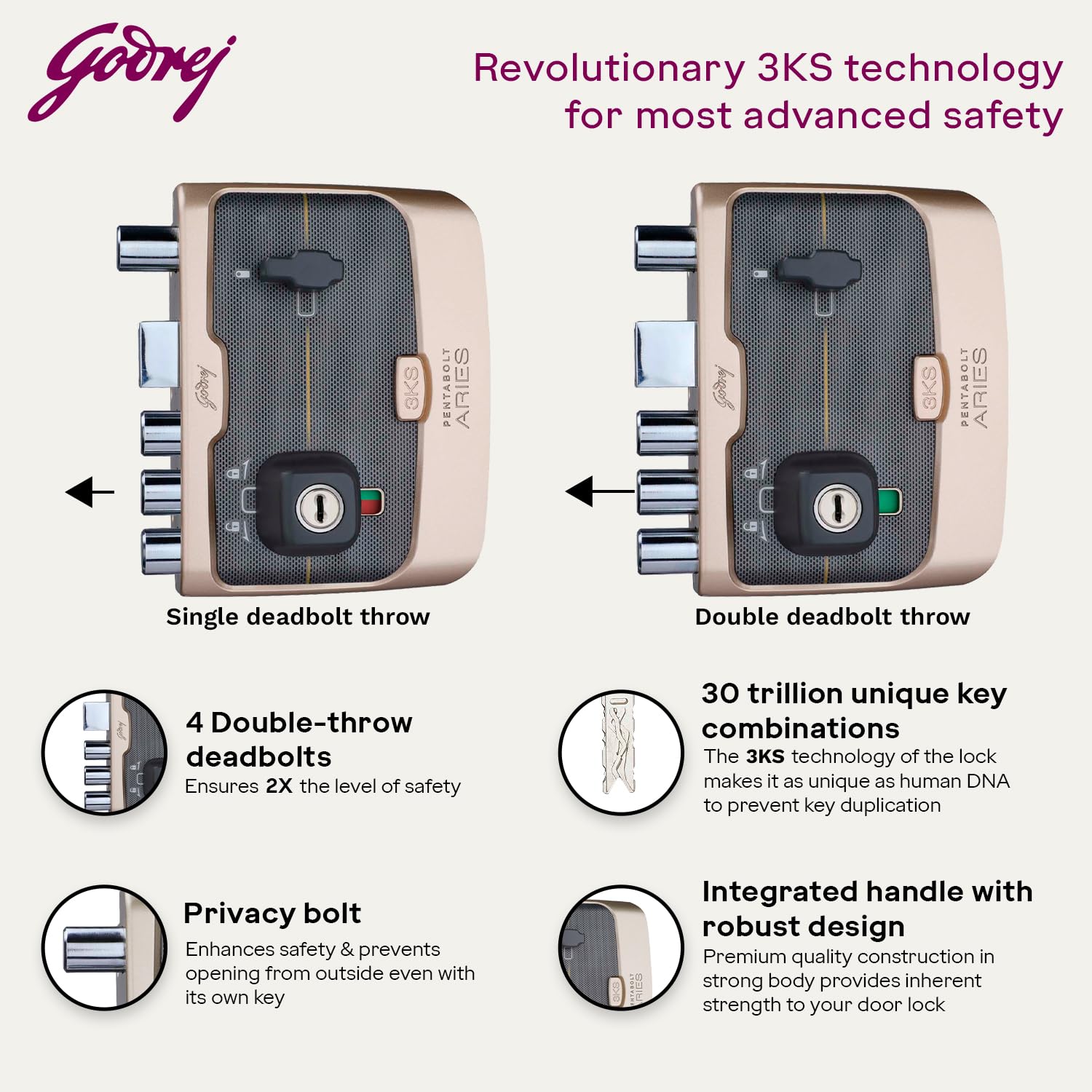 Godrej Rim Lock I Pentabolt Aries 3KS I 5 Bolts I 2C Deadbolt I for Inside Opening Door l Left/Right Handed Doors I 4 Keys I 15-Year Warranty I Manual Locking I Vegas Gold Finish
