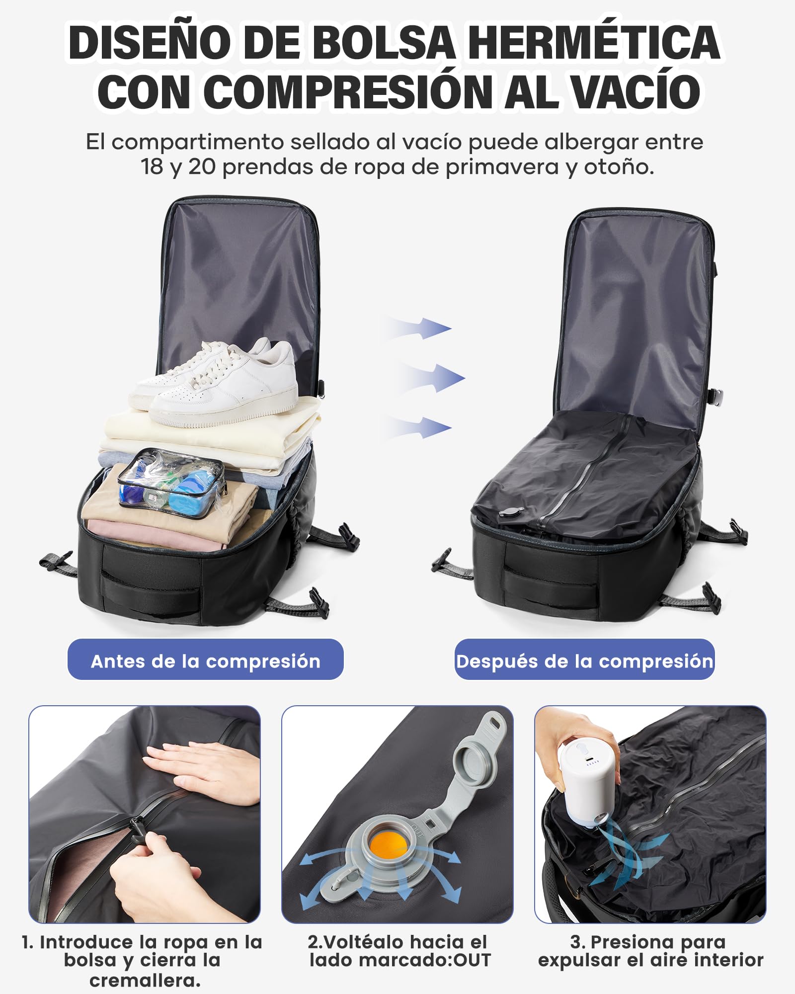 Mochila Viaje Cabina Avión 40x30x20 para Ryanair Mochilas de Vacío con Bomba Bolsa de Cabina 40x30x20 Equipaje de Mano Cabina Avión Mochila de Senderismo Impermeable Negro