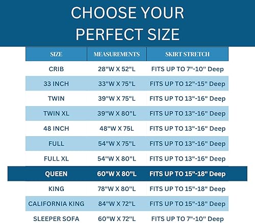 Miniatura 6 de Guardmax Protector de colchón impermeable de rizo ajustable, funda hipoalergénica, transpirable, barrera silenciosa, tamaño Queen (60 x 80 x 15