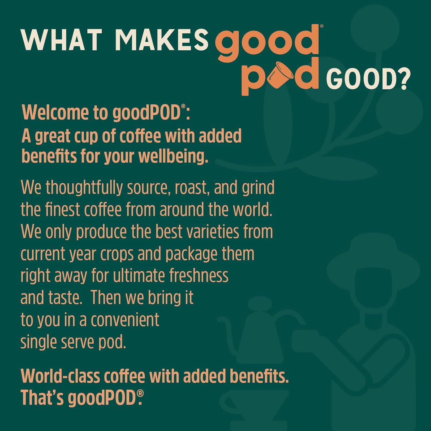 goodPOD Brain Booster Single Serve Coffee K Cup Pods, Organic Arabica Coffee with Lions Mane Mushrooms, Medium Roast, 40 Count