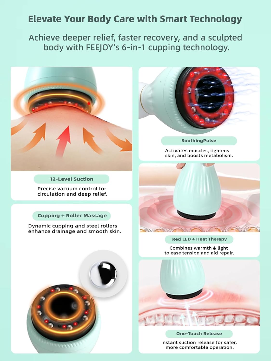 Condition photo showing New/Like New for electric lymphatic drainage massager with pulse therapy & heat 12-level cupping massage device for cellulite reduction, body sculpting, deep tissue pain relief & muscle recovery