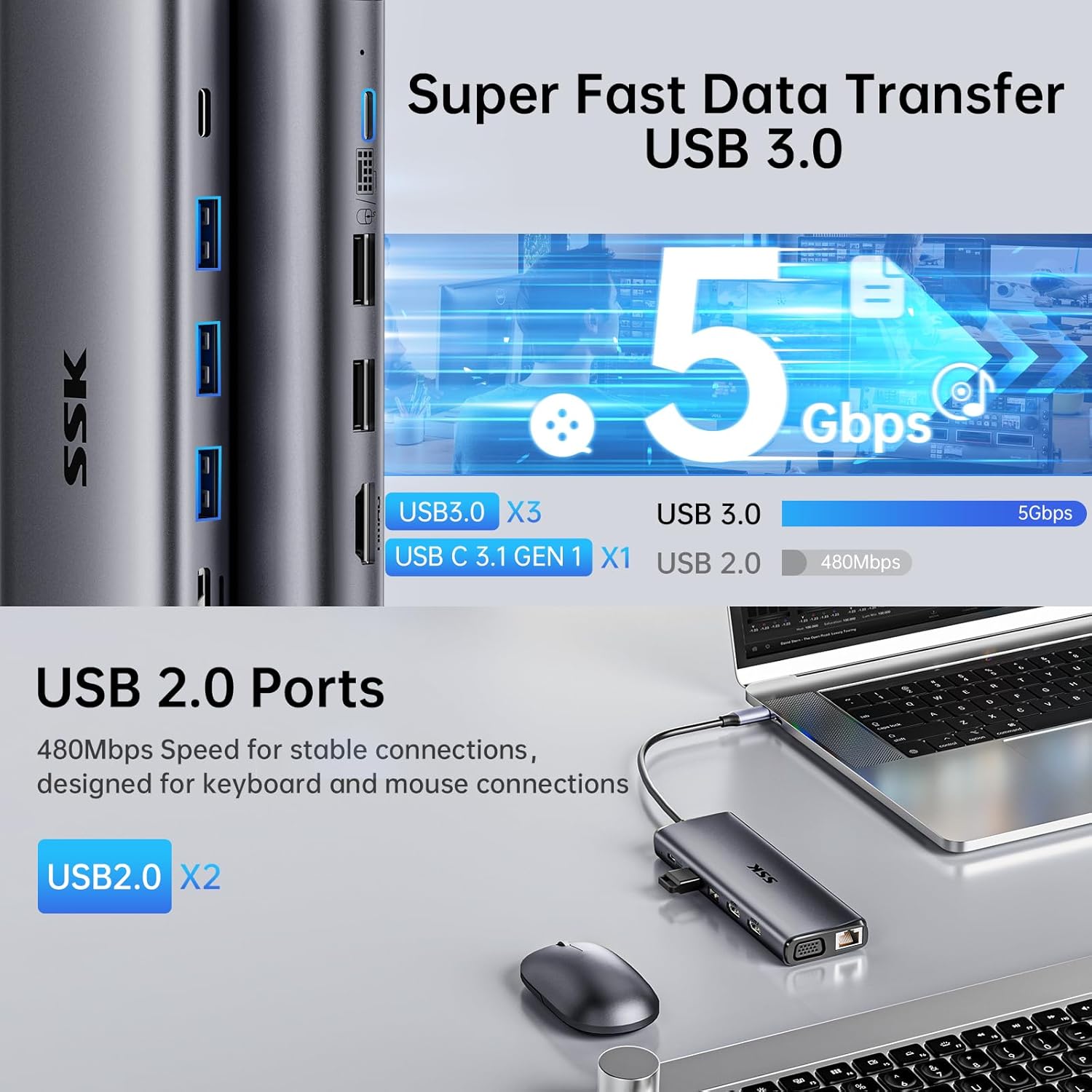 Connecting USB devices to the docking station