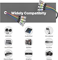 Vista 3 de EBXYA Serpiente de 4 Canales de 20 Pies - Cable Serpiente XLR Macho a Hembra Premium para Presentaciones en Vivo, Grabación, Estudios