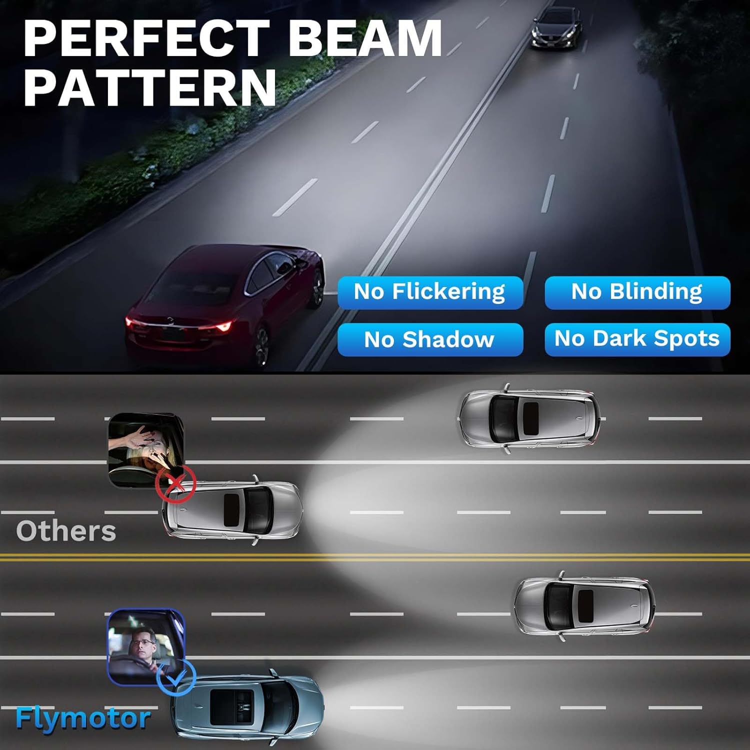 Compatible with Toyota Tacoma 2016-2023 Plug and Play High Low Beam Waterproof 10 Years Lifespan High Beam Low Beam for Tacoma Pack of 4 with Gloves