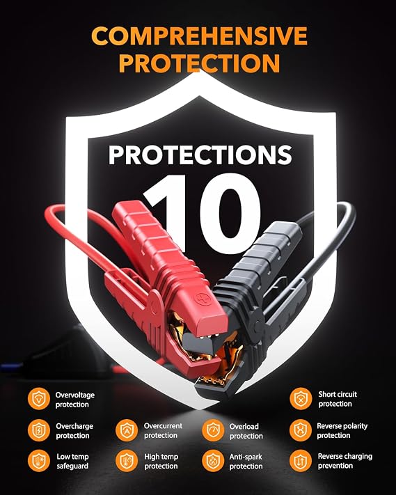 OXILAM Jump Starter 6000A for All Gas/12L Diesel, Car Battery Jumper Starter Portable, 12V Lithium Jump Box with Jumper Cables, LED Display, LED Light, Power Bank with USB, Type C Port