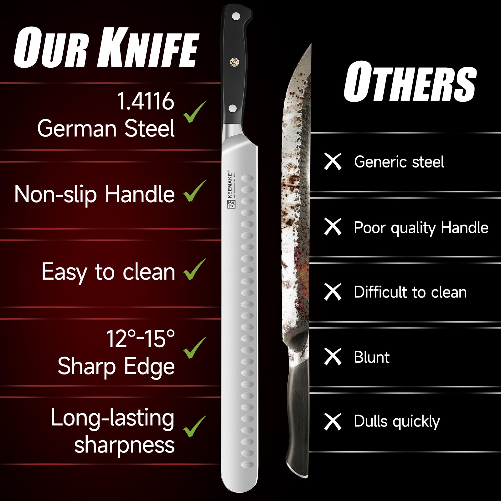 KEEMAKE Brisket Knife, 12" Carving & Slicing Knife with Ergonomic Handle — Amazon image 9