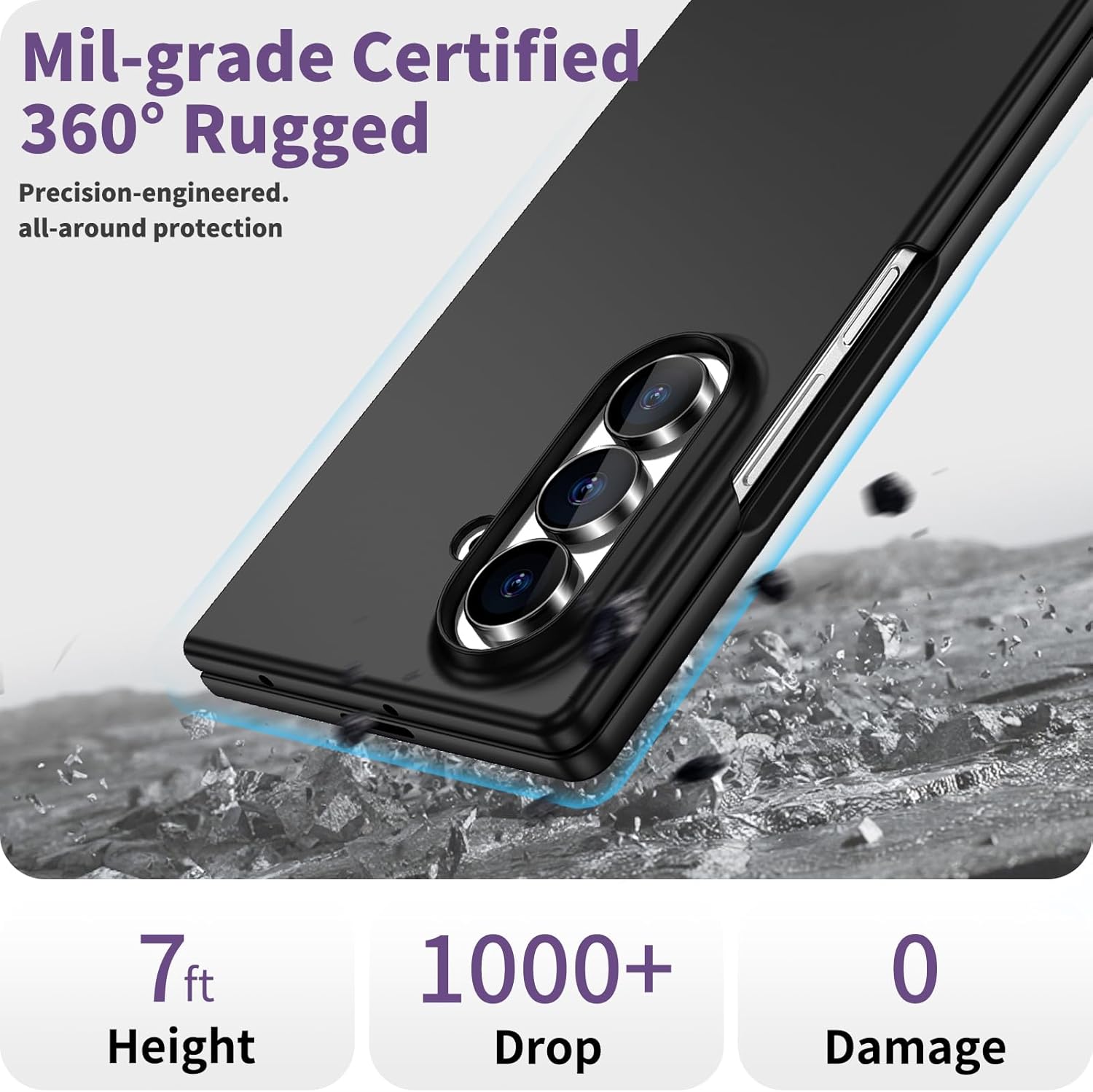 for Samsung Galaxy Z Fold 7 Case, Ultra Thin Matte Shockproof Hard PC with Non-Slip Grip Full Protection Protective Cover Black 010-ZFOLD7-02